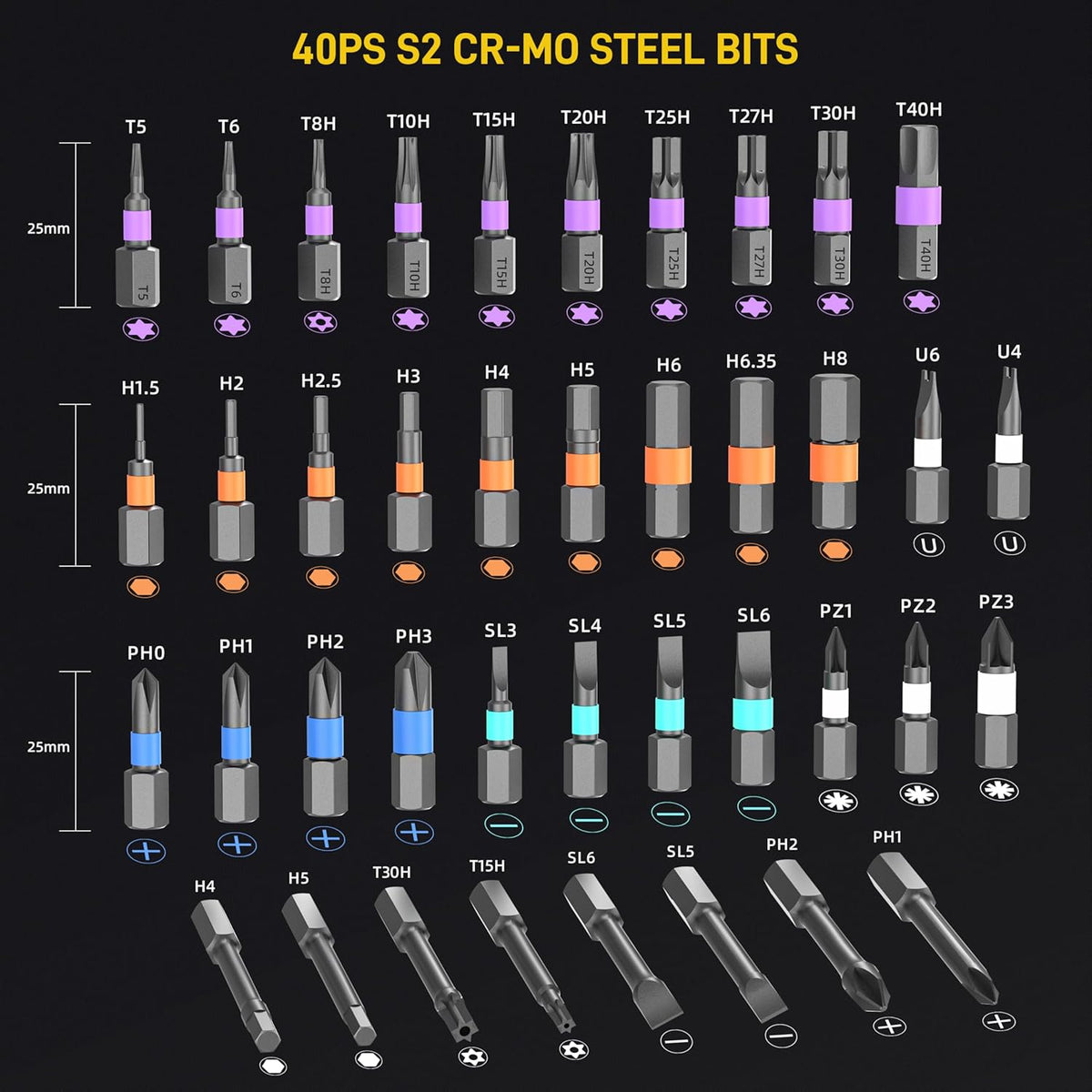 42 in 1 Magnetic Screwdriver, Screwdriver Set, Multi Bit Ratcheting Screwdriver Set with Storage Case Repair Tool Kit