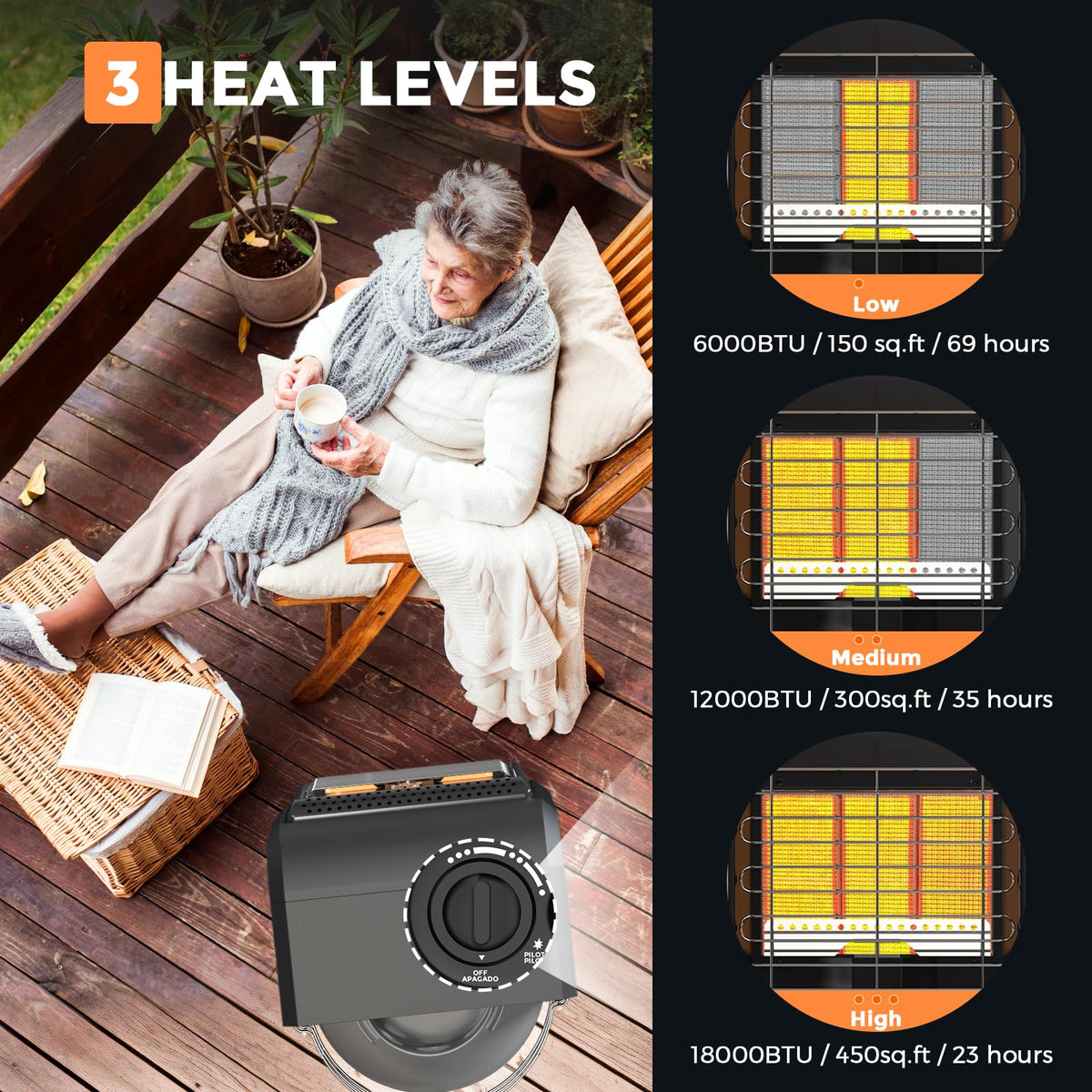Propane Heater 18000 BTU Outdoor Propane Cabinet Heater Portable