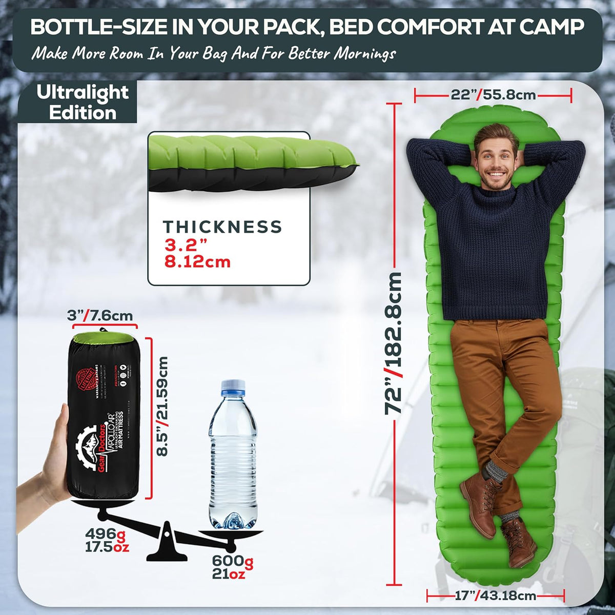 ApolloAir 5.2 R-Value [17oz] Ultralight Insulated Inflatable Camping Sleeping Pad — Backpacking Sleeping Pad— Camping