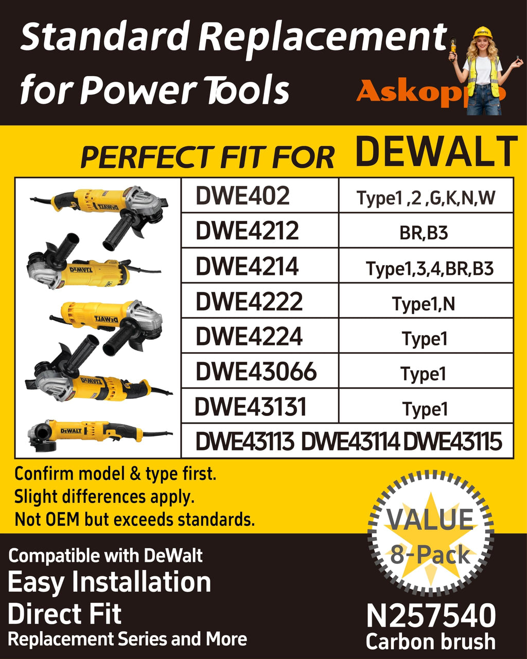 N257540 (8-Pack) Heavy Duty Carbon Brushes, Carbones para DeWALT DWE402 DWE4214 Angle Grinder Replacement, High Conductivity, Askoppo