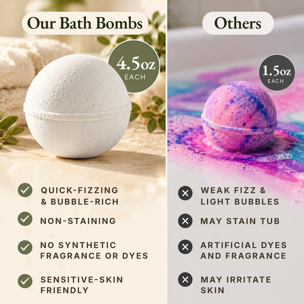 Bath Bombs Gift Set, USA Made with Organic & Natural Ingredients