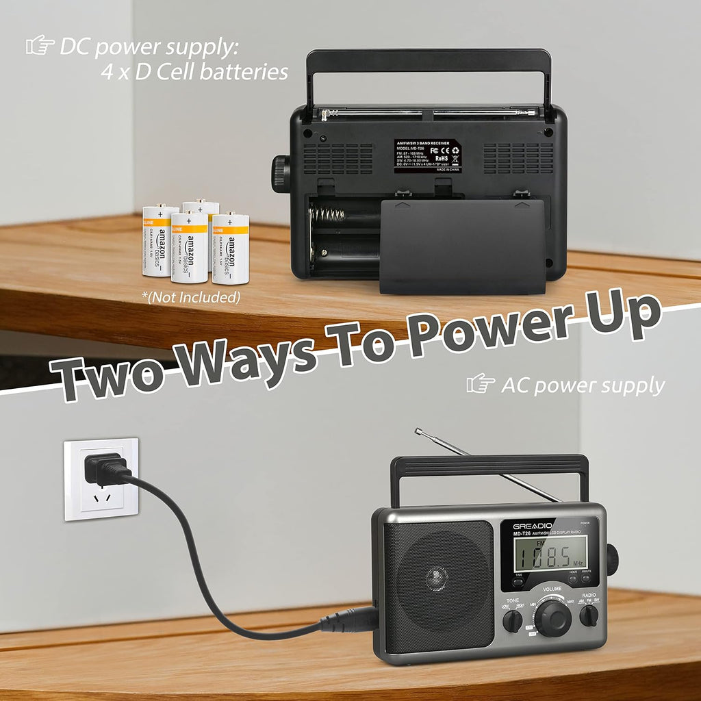 Portable Shortwave Radio, Radios Portable AM FM Transistor Radio | Best Reception for Home, Digital Display/Time