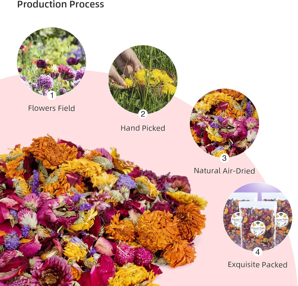 Natural & Soft Hamster Bedding Mate: Air-Dried Flowers & No-Add