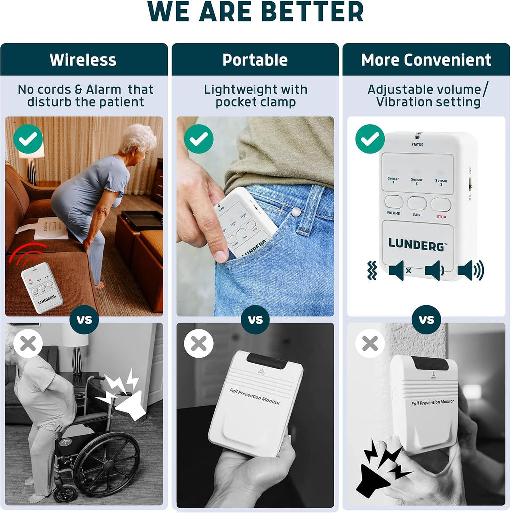 Wireless Chair Alarm System for Elderly & Fall Prevention