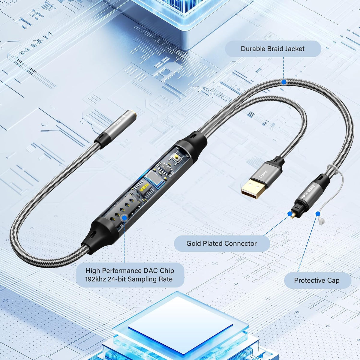 Unidirectional Optical Male to 3.5mm AUX Female Audio Converter Cable 3 Ft, 192kHz DAC SPDIF/Toslink Digital to