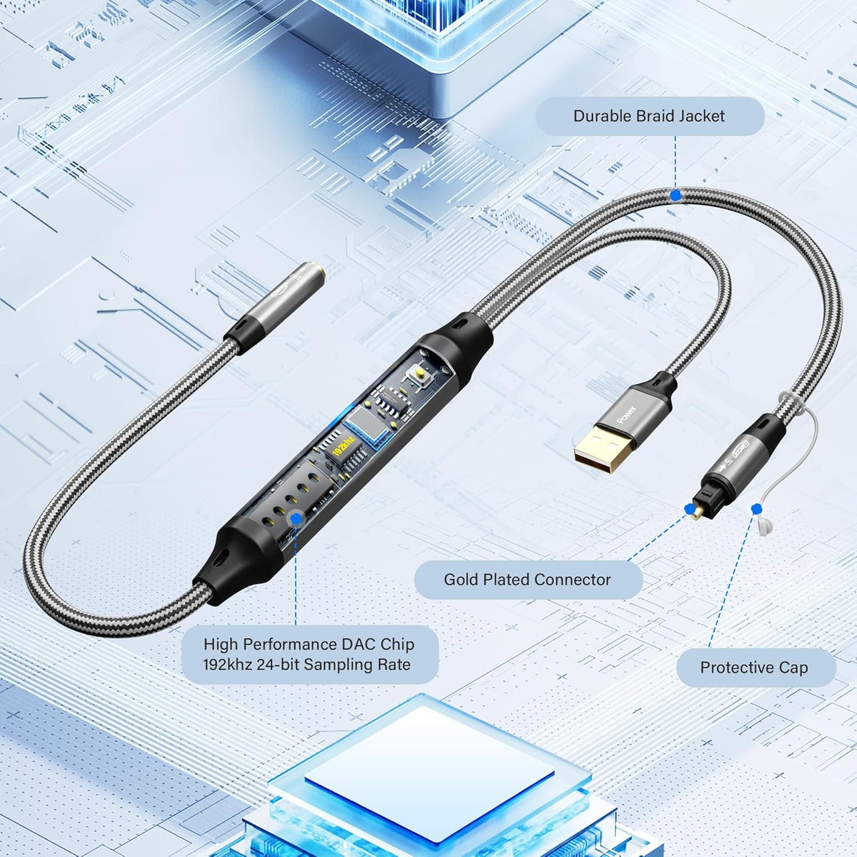 Unidirectional Optical Male to 3.5mm AUX Female Audio Converter Cable 10 Ft, 192kHz DAC SPDIF/Toslink Digital to