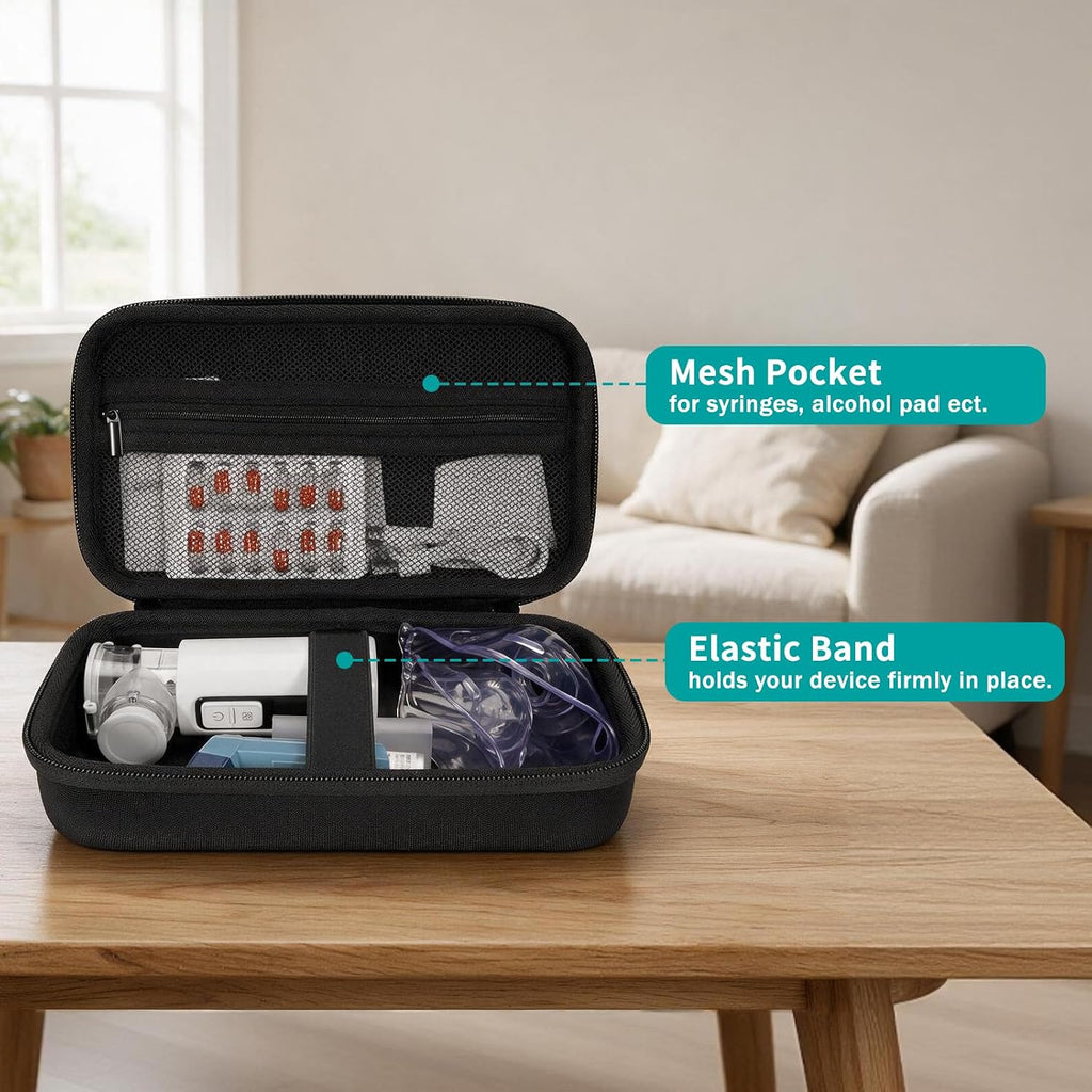 MEDMAX Travel Carrying Case for Portable Handheld Inhaler Nebulizer Machine