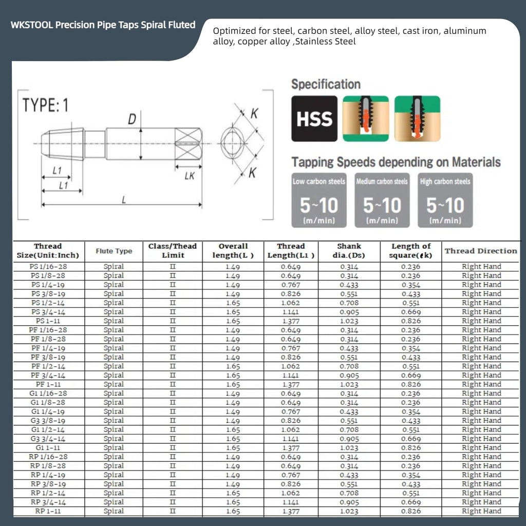 WKSTOOL PF 1/16-28 Parallel Pipe Tap Spiral Fluted TiN Coated Cobalt HSS BSP BSPP for Precision High-Speed Threading Tapping in Hard Metals,Brass,Aluminum