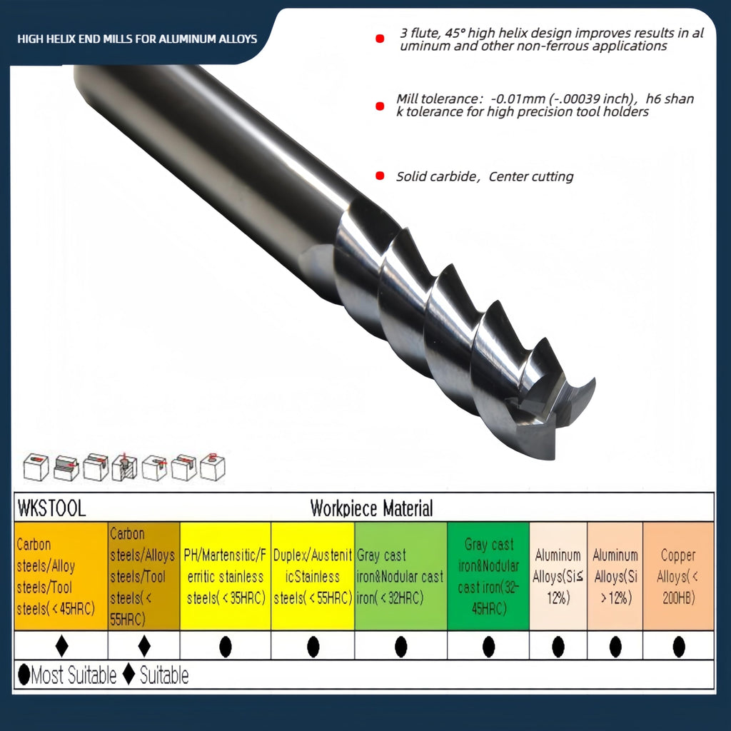 WKSTOOL 4mm Mill Dia 3 Flute Solid Carbide Square Nose End Mill Cutter for Milling Hardened Steels Aluminum Alloys Brass Bronze