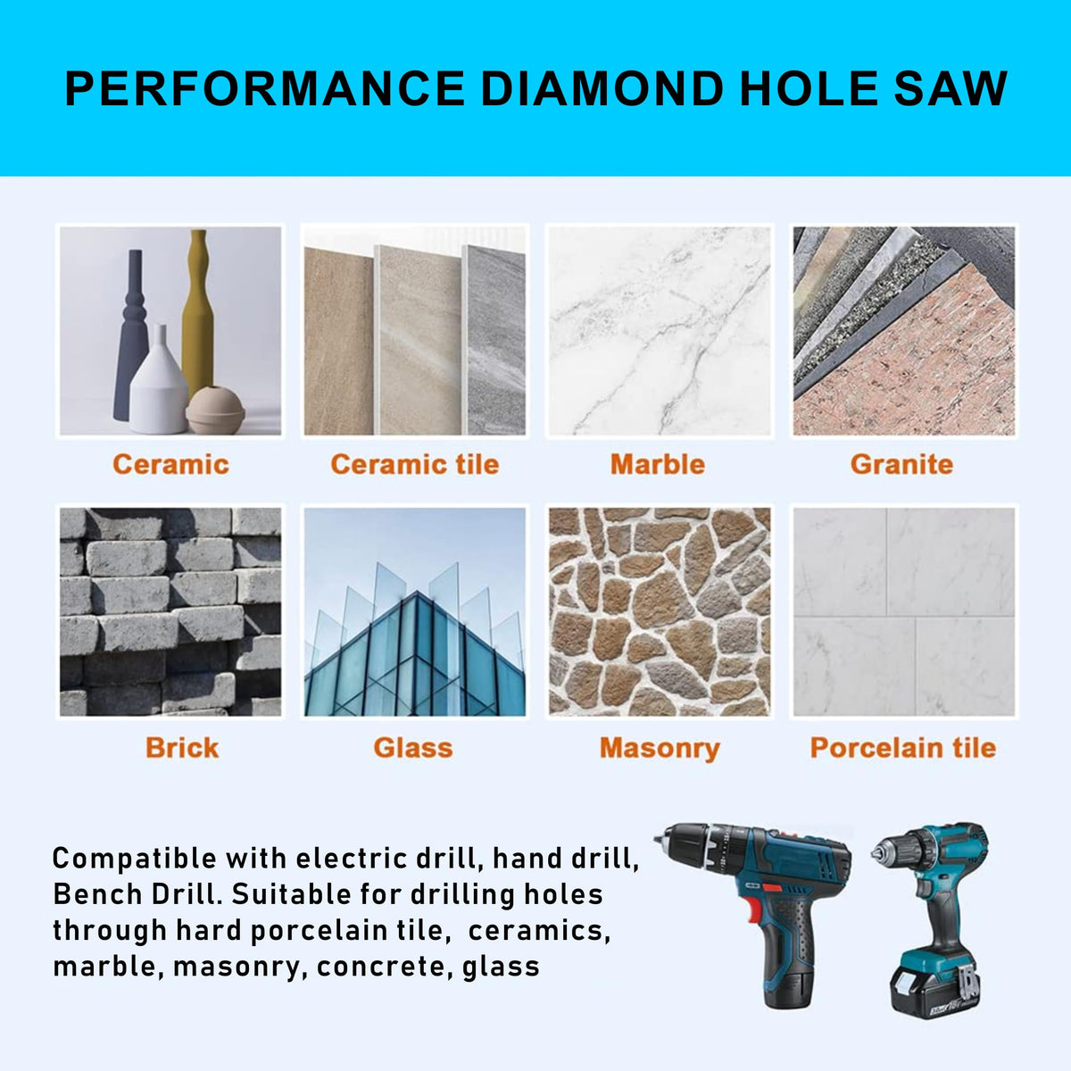 TurstAid Diamond Hole Saw 3-1/2 Inch with Pilot Guide Drill Bit - Performance Diamond Tile Hole Saw for Porcelain, Glass, Marble, Ceramic