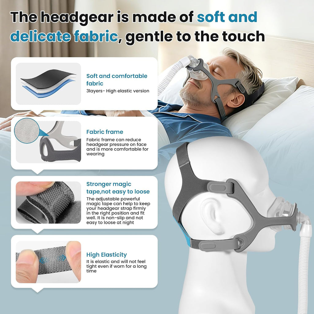 Replacement Wisp Headgear and Fabric Frame Compatible with Wisp CPAP Mask，Adjustable Soft Headgear and Fabric Frame for Wisp Nasal Mask, No Clips