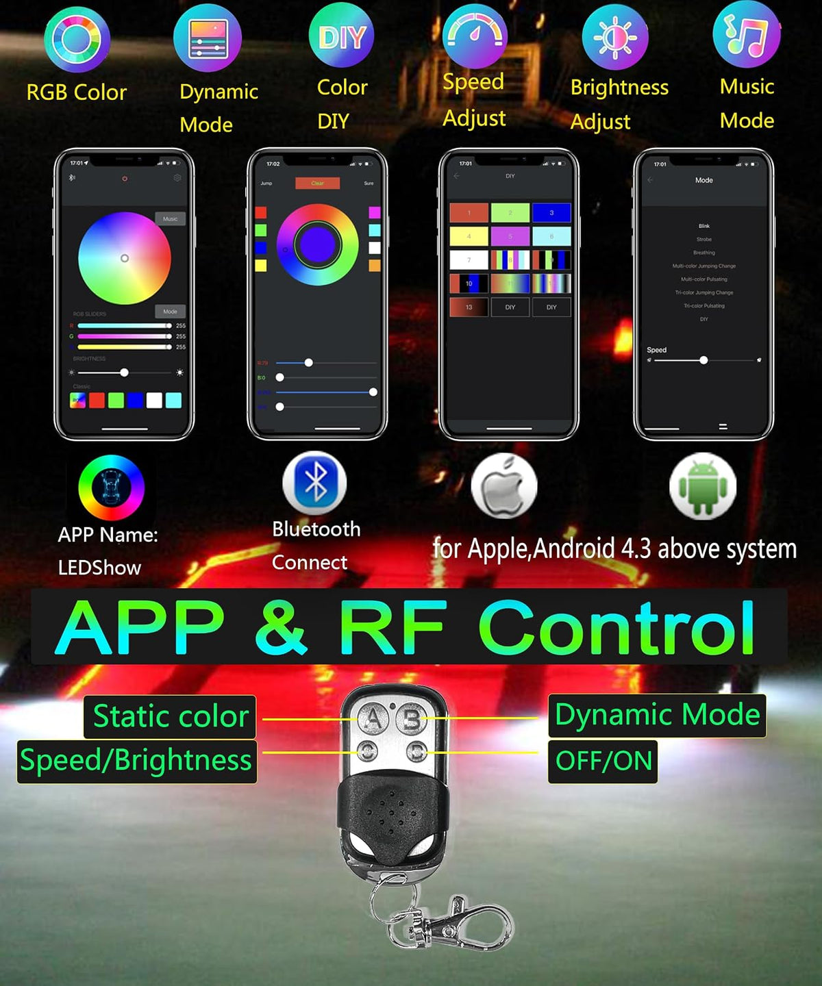 Standard 1/2in NPT Boat Drain Plug Light IP68 Waterproof RGBW Underwater Boat Trailer Light with APP RF Remote Control for Fishing Swimming Divinng, Anti-corrosion,Smart Cooling System