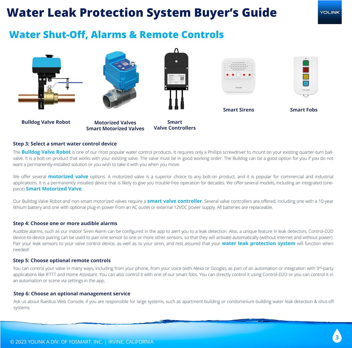 Water Leak Sensor 3-Pack, LoRa Up to 1/4 Mile Open-Air Range Smart Water Leak & Flood Detector, SMS/Text, Email &