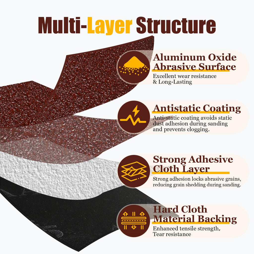ZXOEJF 4 x 24 Inch Sanding Belts, 10 Pcs 120 Grits Sander Paper