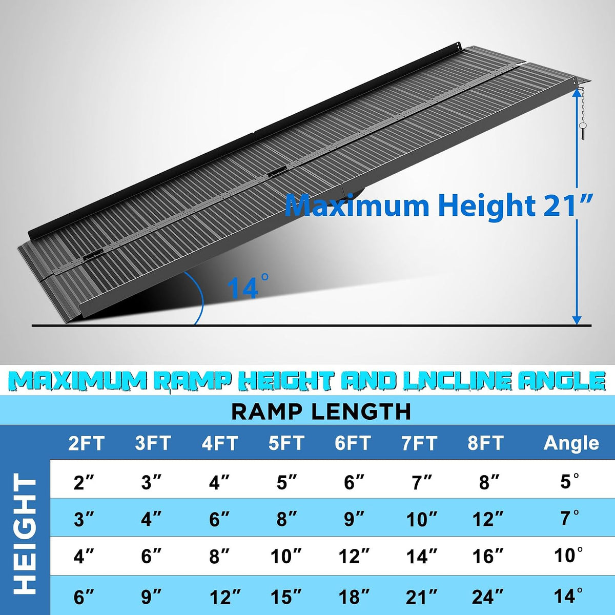Black Portable Wheelchair Ramp, 7FT No-sew Non-Slip Aluminum Wheelchair Ramp, Folding Portable Wheelchair Ramps for