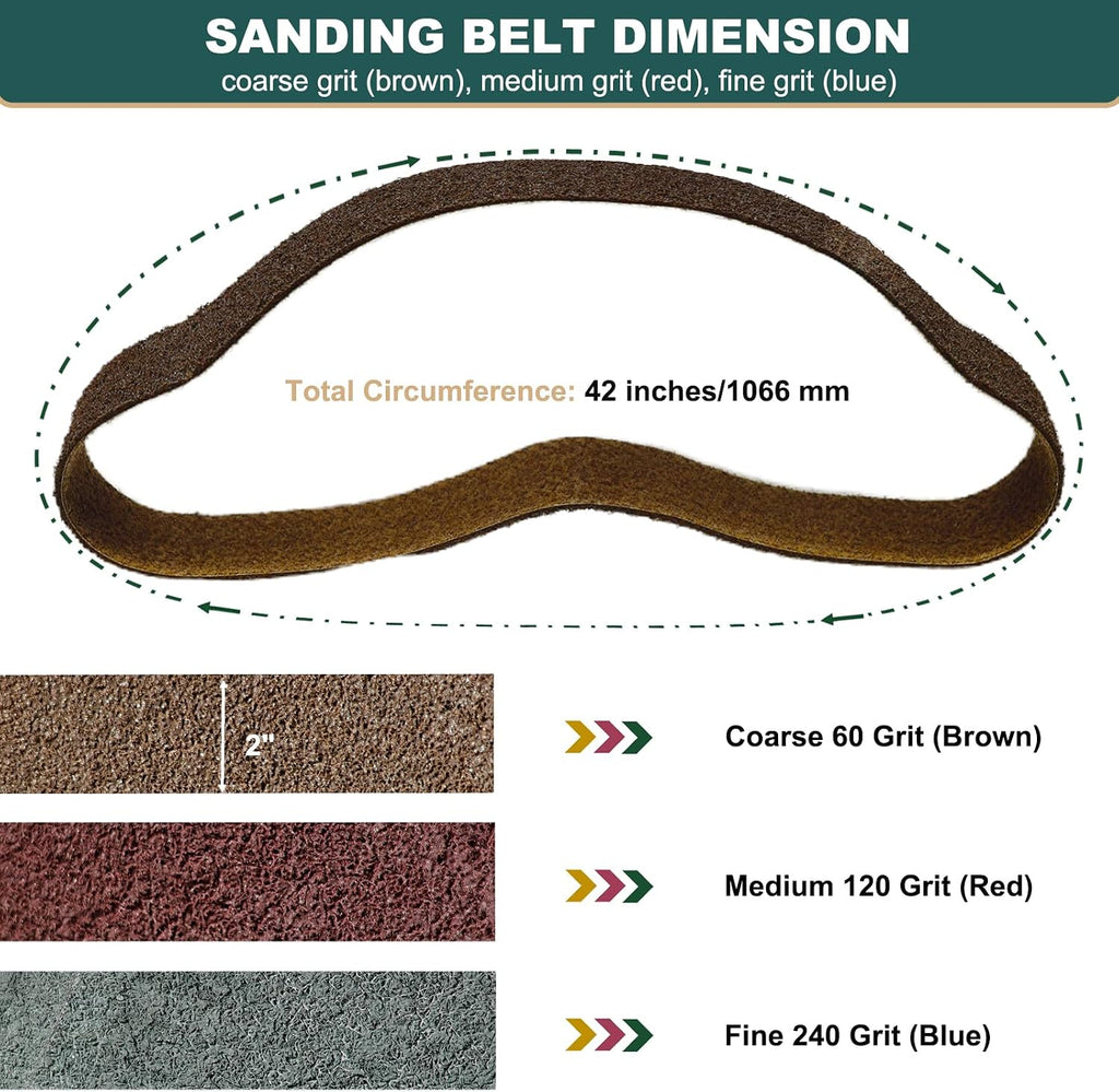 3 Pack 2 X 42 Inch Coarse, Medium, and Fine Grits Assortment Non Woven Surface Conditioning Sanding Belts for Knife Makers and Metal Fabricators Profession Sander Belt