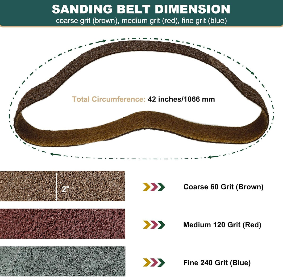3 Pack 2 X 42 Inch Coarse, Medium, and Fine Grits Assortment Non Woven Surface Conditioning Sanding Belts for Knife Makers and Metal Fabricators Profession Sander Belt