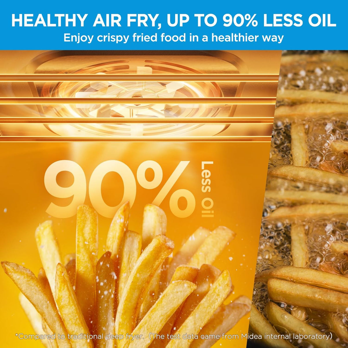 Midea Flexify Classic French Door Toaster Oven Air Fryer Combo, 26.4 QT | 10-in-1 Large Capacity, 26.4 QT Countertop