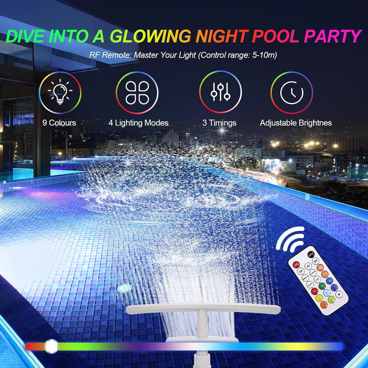 Pool Fountain with Lights for Above and Inground Pools, Dual-Layer Spray Solar Power Pool Waterfall Sprinkler Chiller