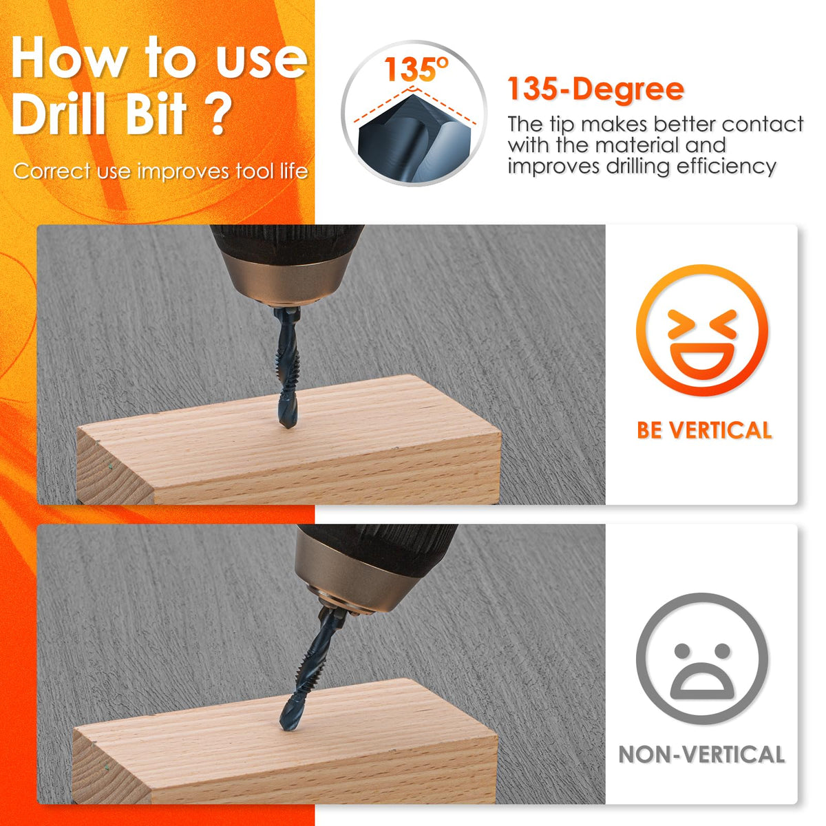 THINKWORK 3-in-1 Metric Combination Drill Tap & Tap Bit Set