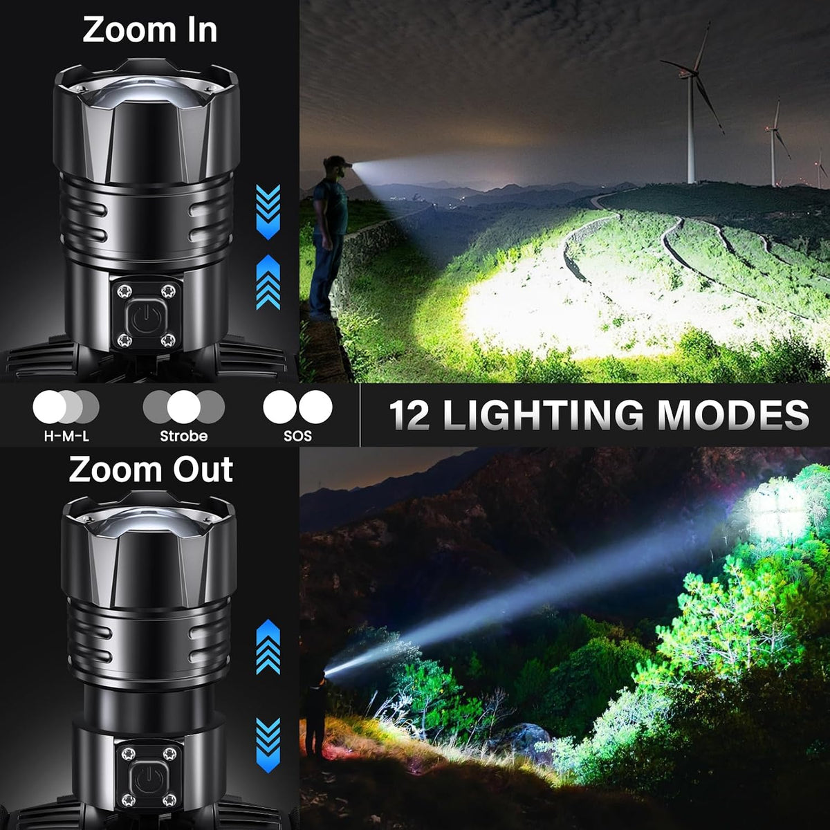 Rechargeable LED Headlamp 99000 High Lumens,95 Hours Long Lasting