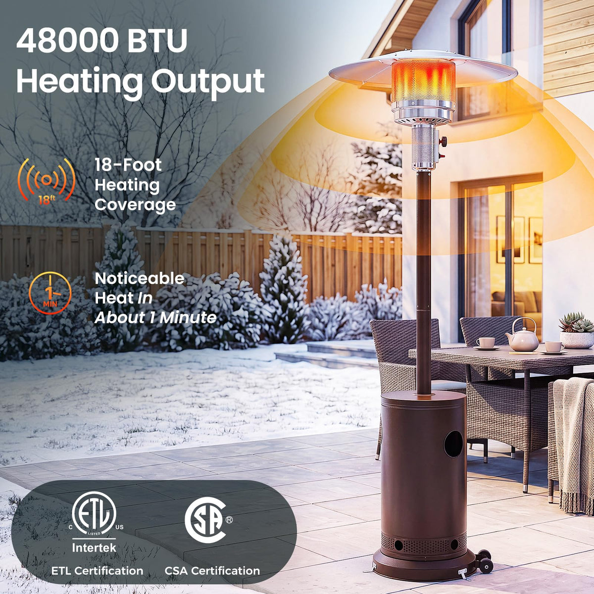 48,000 BTU Patio Heaters for Outdoor Use with Sandbox Wheels