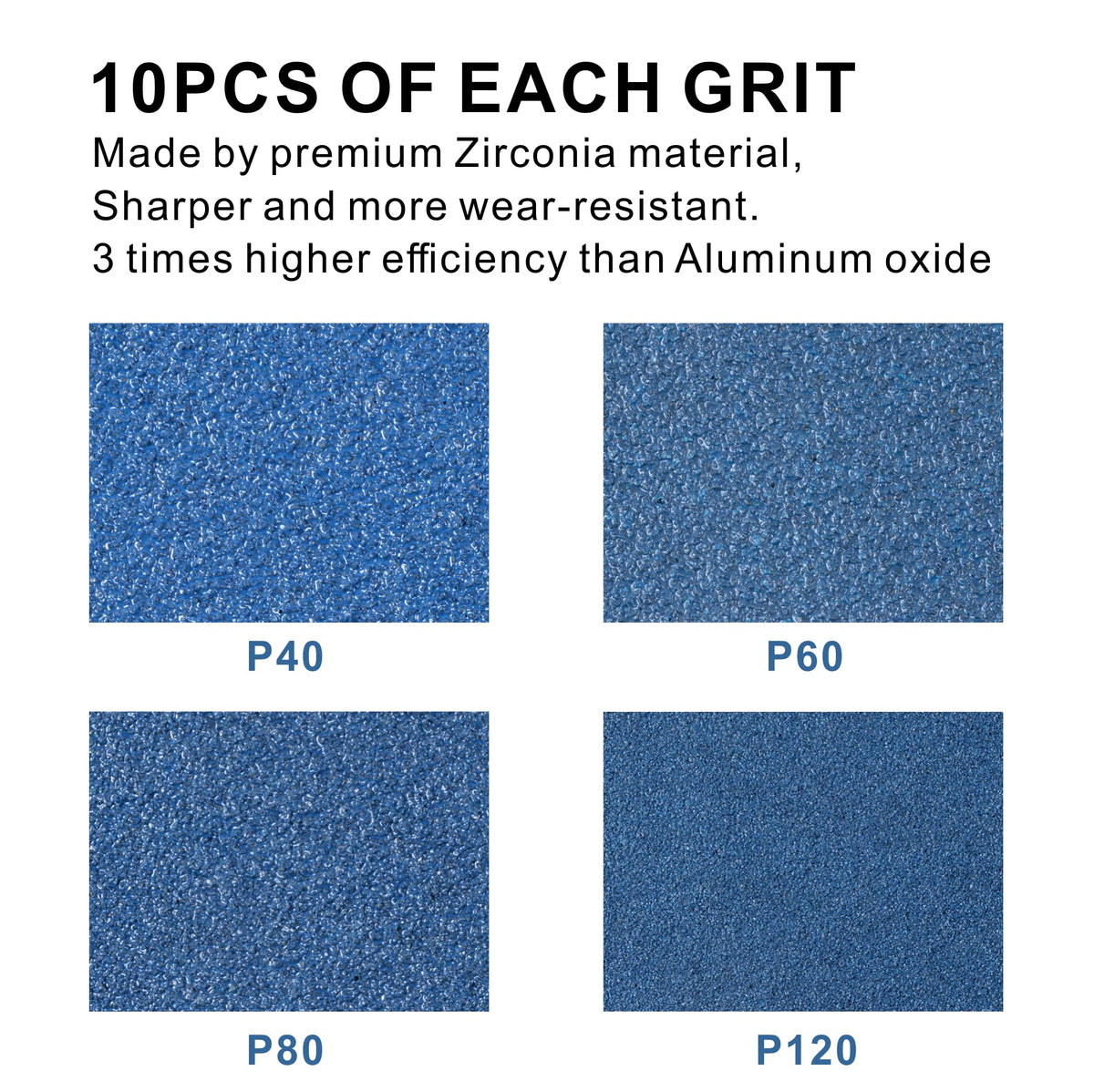 40 Pack Sanding Belts Replacement 2-3/8 x 10-1/4" Size - 10 Each of 40/60/80/120 Grits Zr-Corundum Sanding Belt (2-3/8" x 10-1/4" Belts)