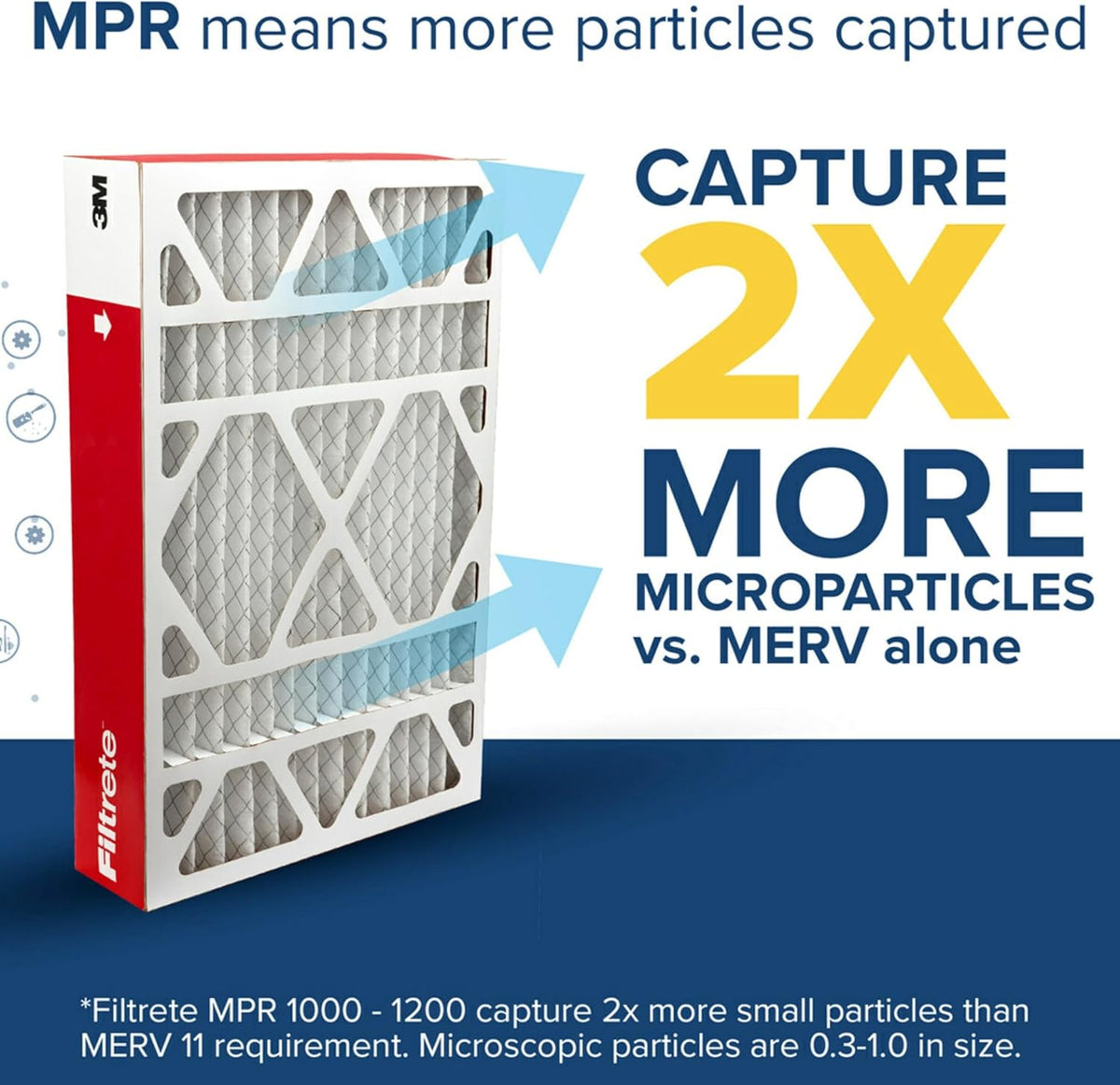 20x25x4 Air Filter MERV 11, MPR 1000 Micro Allergen Defense, 4-Pack