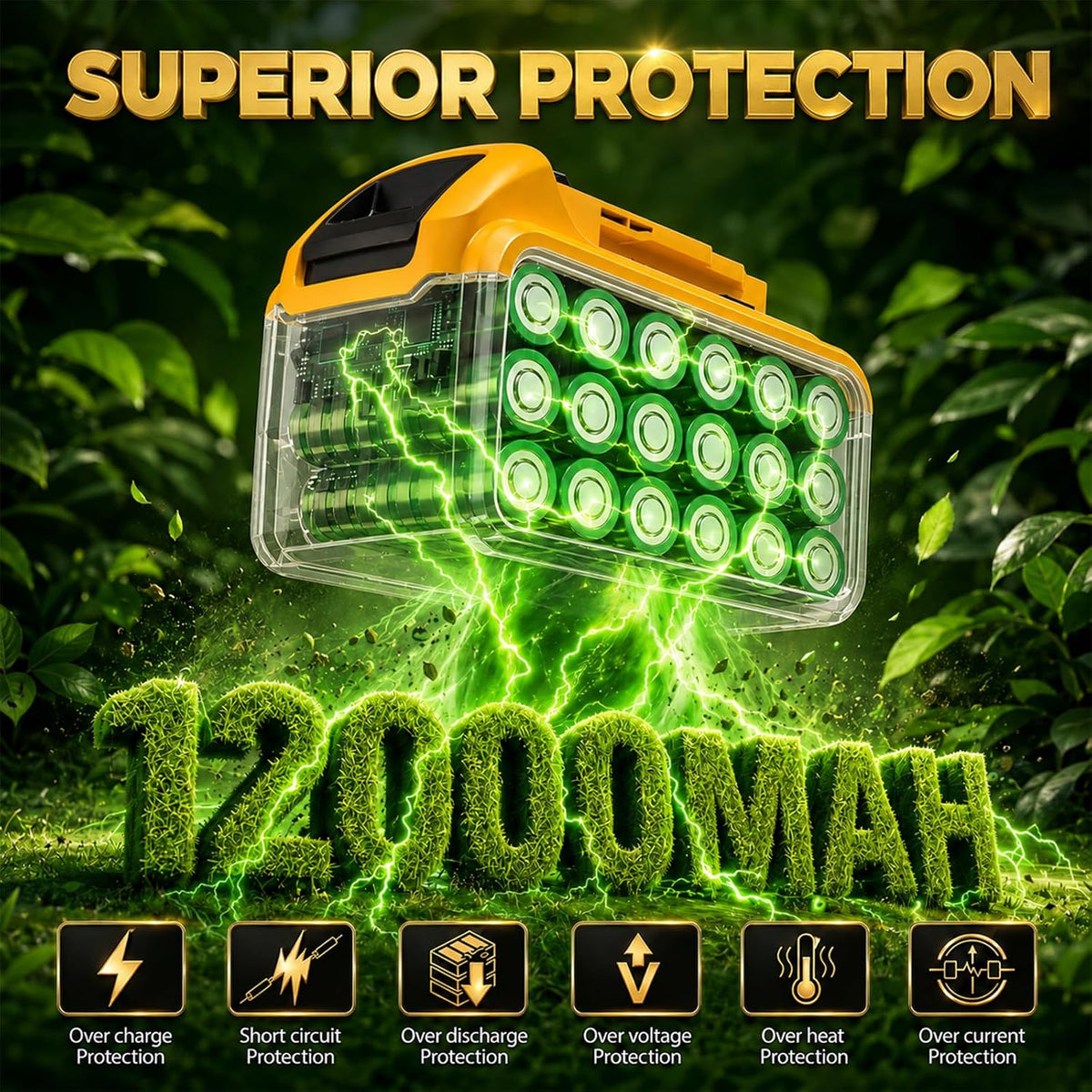 POODIE 6-Pack 12000mAh High Capacity Replacement for Dewalt 20V Max Battery Compatible with DCB200 DCB201 DCB203 DCB204 DCB205 DCB206 DCB207 for DeWalt 20V Cordless Power Tools with LED Indicator