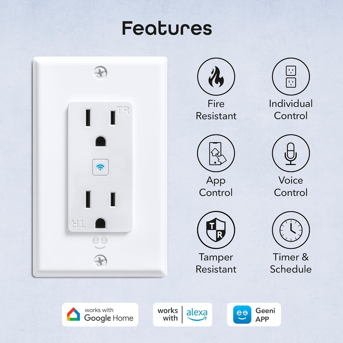 Smart Wi-Fi in-Wall Outlet, Tamper & Fire Resistant, White, 4-Pack | 2 Smart outlets per plug, compatible with Alexa