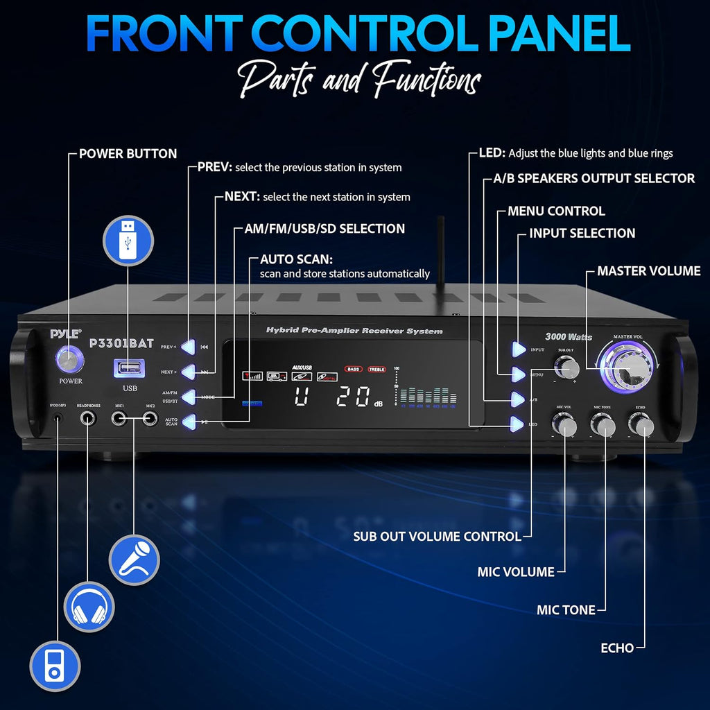 Bluetooth Home Stereo Amplifier - Hybrid Multi-Channel 3000 Watt Power Amplifier Home Audio Receiver System w/ AM/FM