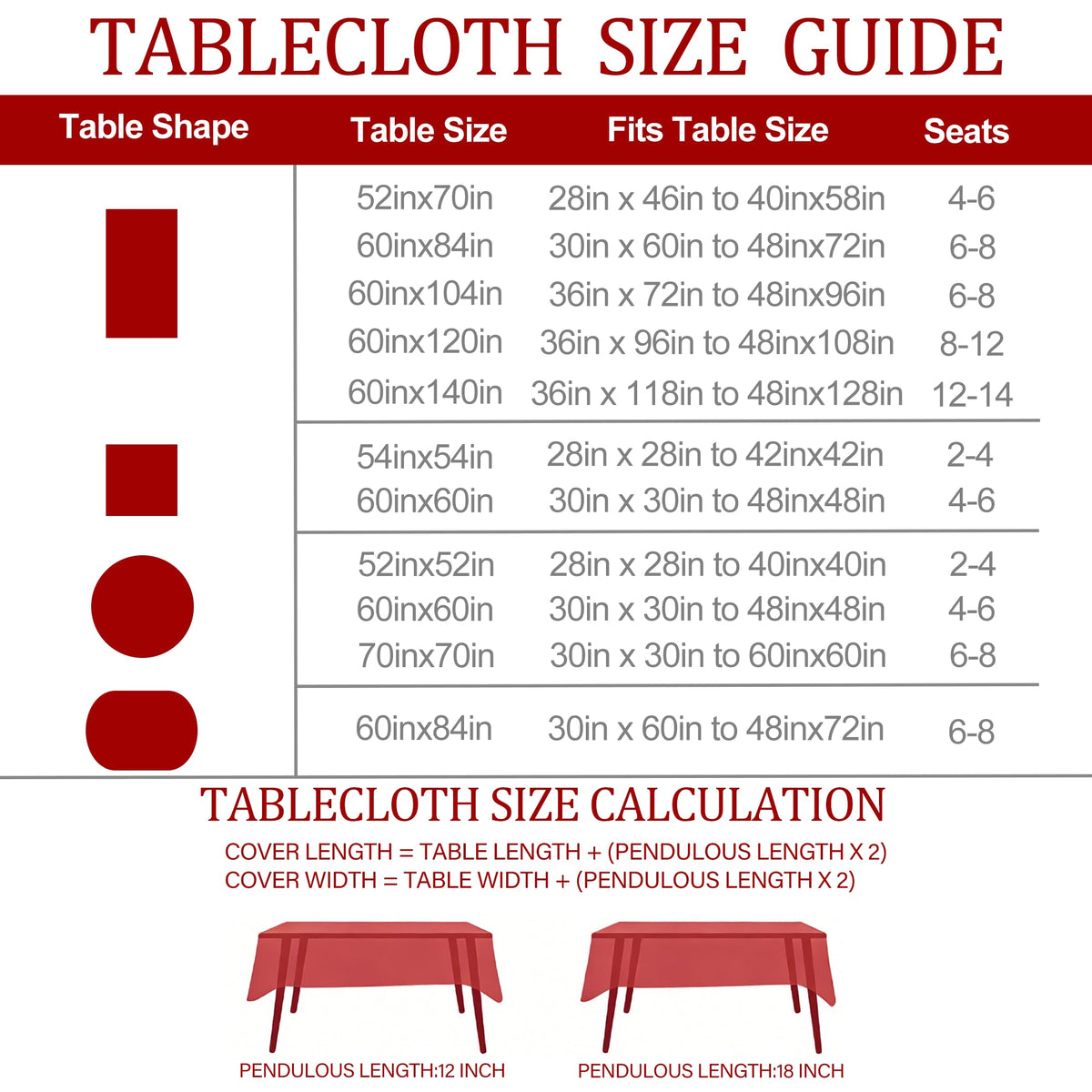 Christmas Tablecloth 60x84 Inch, Santa Claus & Snowman Water Resistant Rectangular Table Cover, Farmhouse Winter