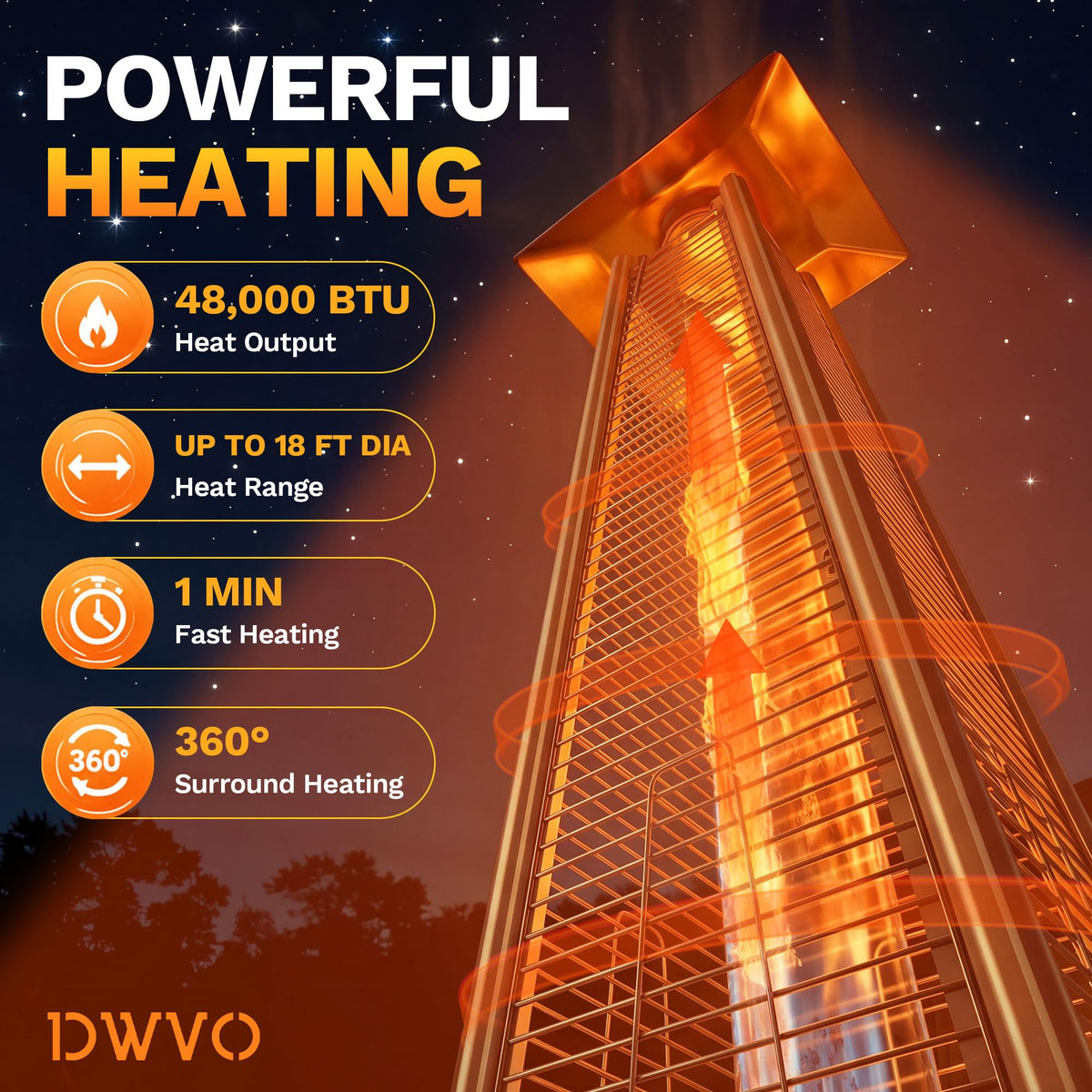 48,000 BTU Pyramid Patio Heater w/Side Panel,89" Propane Heater,Black