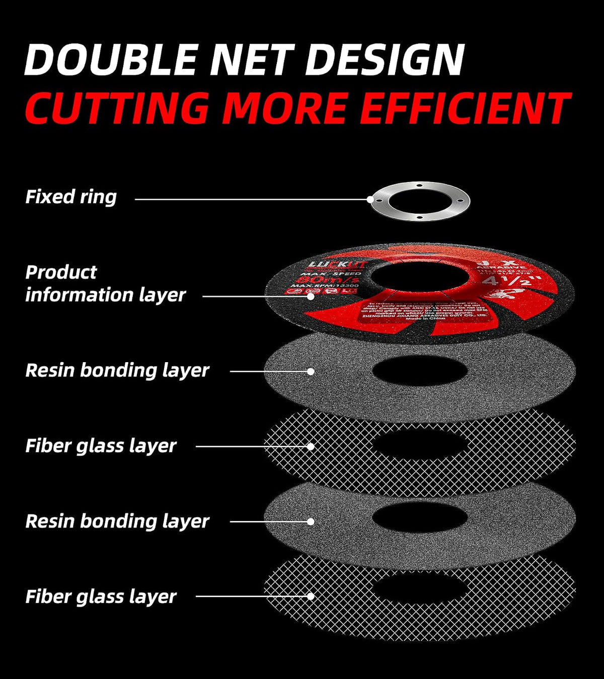 Grinding Wheels Grinding Discs 4-1/2'' x 1/4'' x 7/8'' Grinder Wheel Center Metal Aggressive Grinding for Angle Grinders-5 Pack