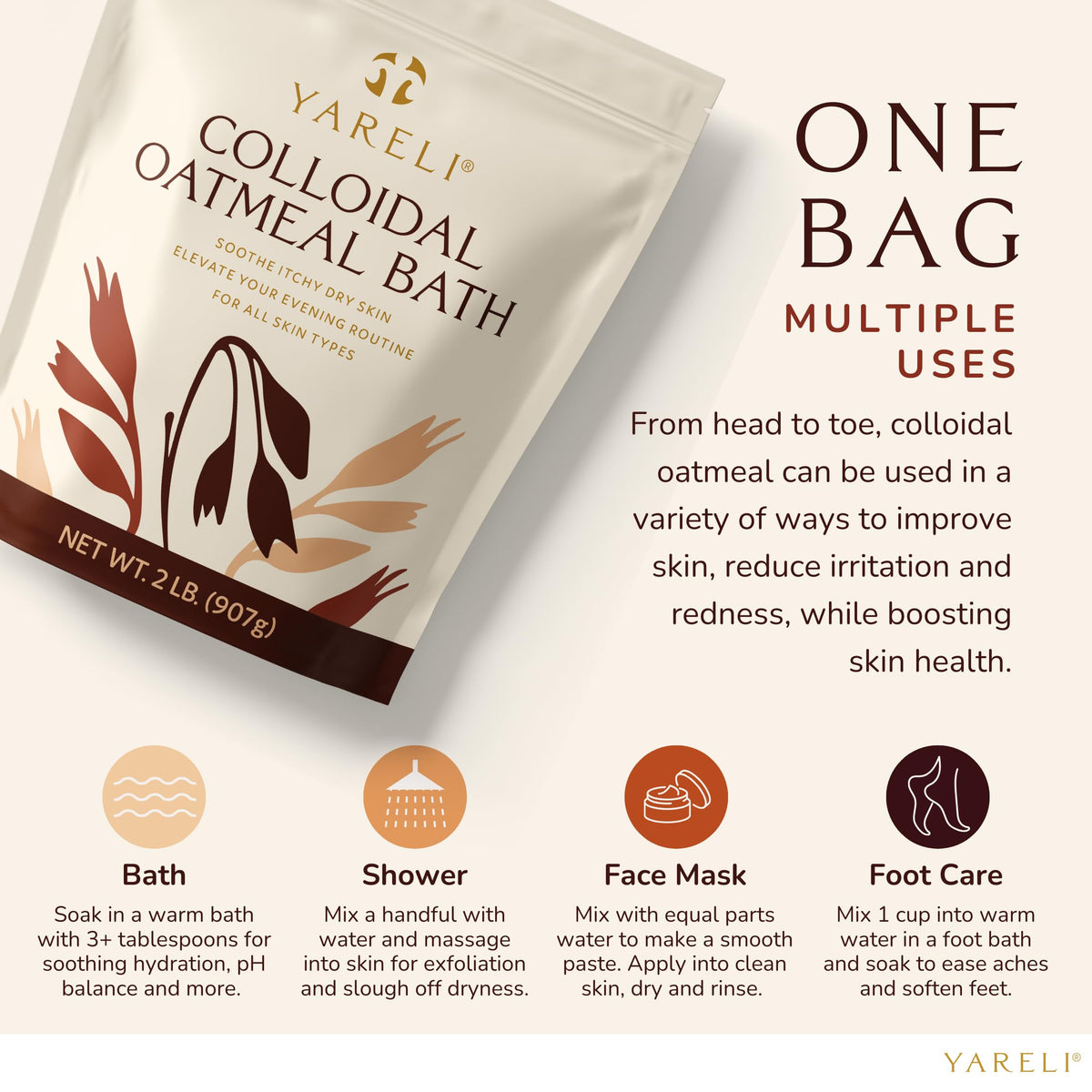 Colloidal Oatmeal, 2lb (32oz), Bath Powder for Dry Skin for All Ages
