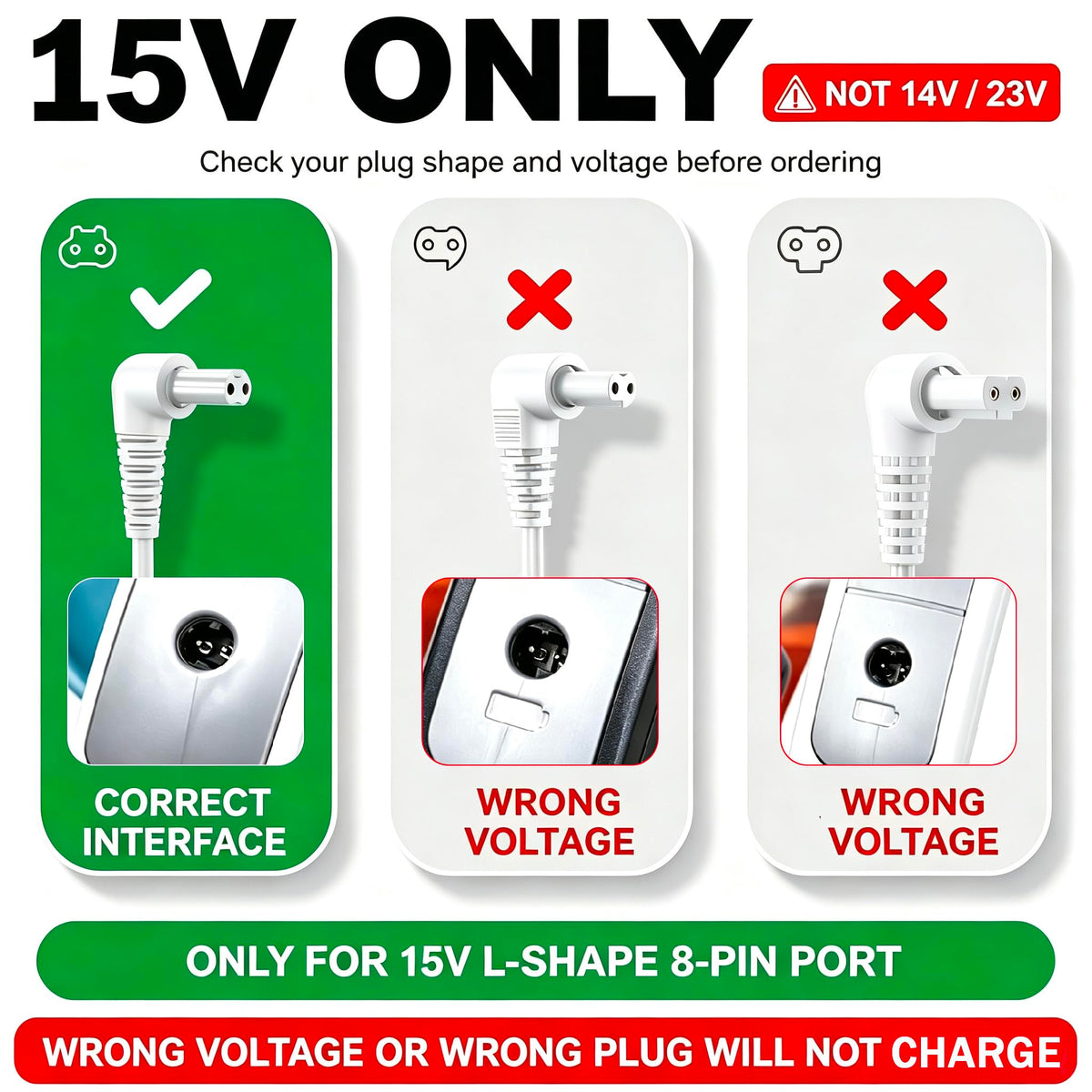 15V Charger for Black and Decker Dustbuster Handheld Vacuum HHVI315JO42 HHVI325JR22 HHVI320JR02 HLVA315J22 HLVB315JA26 90627870 S003AQU1500015 White (Incompatible with 12V/14V/18V/23V Devices)