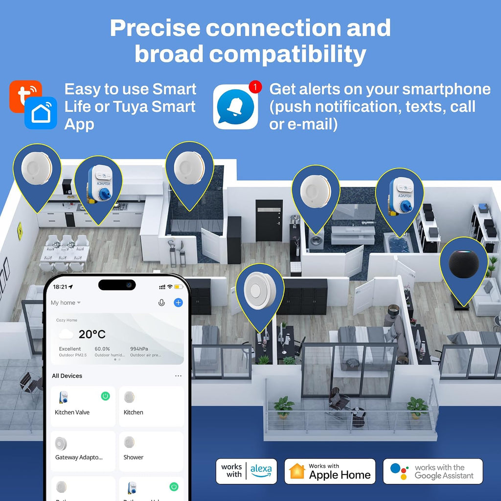Wired Tuya Zigbee 3.0 Smart Home Hub & Gateway | Wired Zigbee gateway, Tuya smart home hub, Home Assistant compatible
