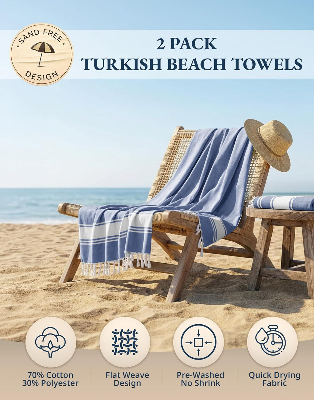 Turkish Beach Towels, Super Absorbent, Quick Dry - Forever Blue | 2 Pack Extra Large Beach Towel - Pre-Washed for