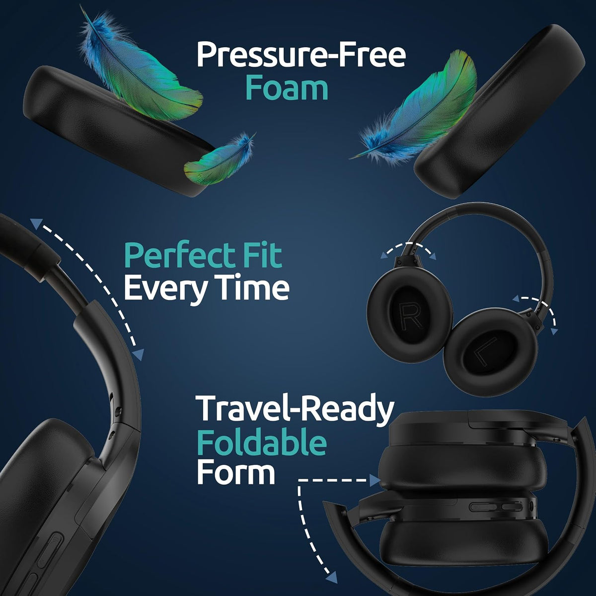 Active Noise Cancelling Headphones, Bluetooth Over Ear, Hi-Fi Stereo,100H Playback Time, High-Resolution Audio, Water