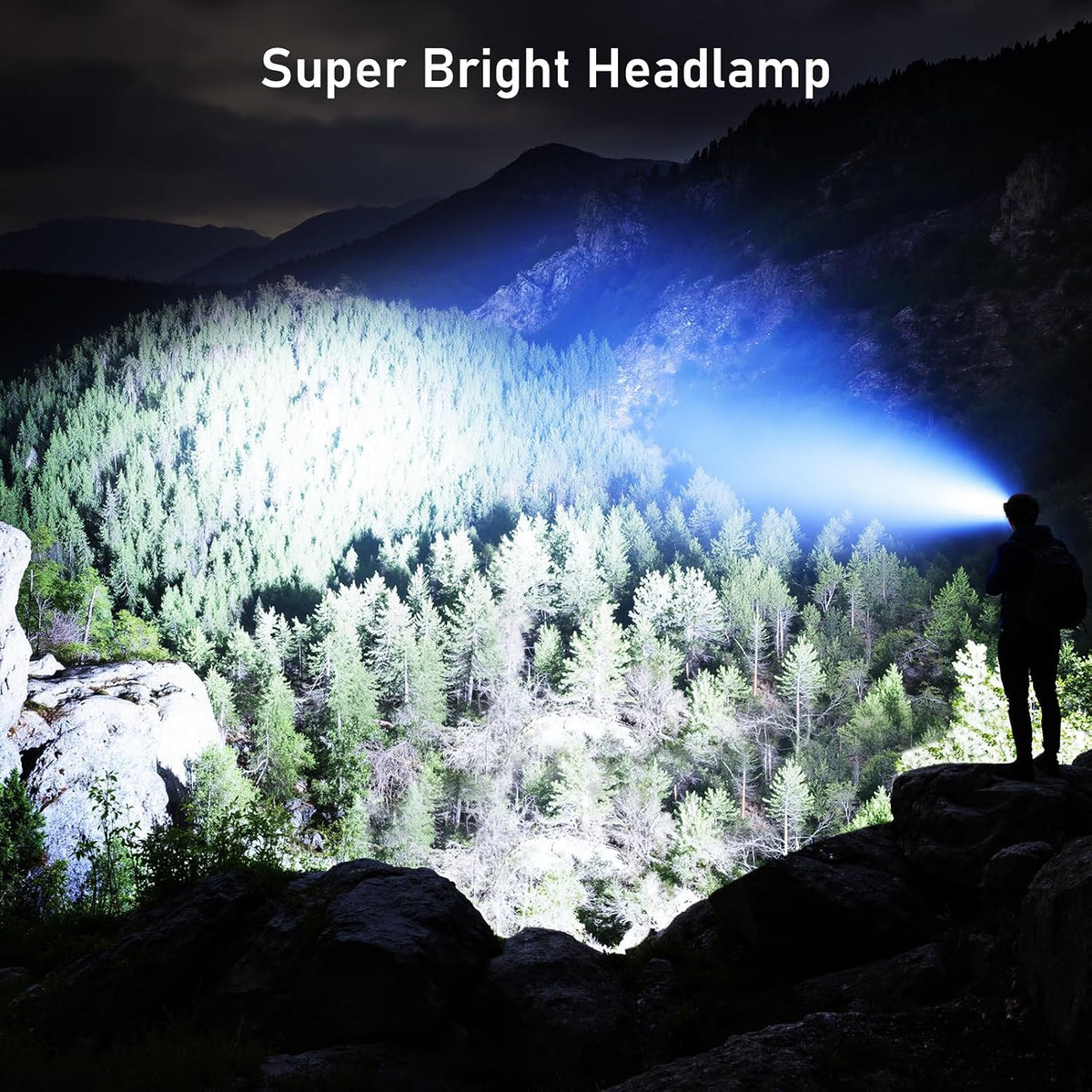LED Headlamp Rechargeable, 2000L Super Bright Headlight Flashlight
