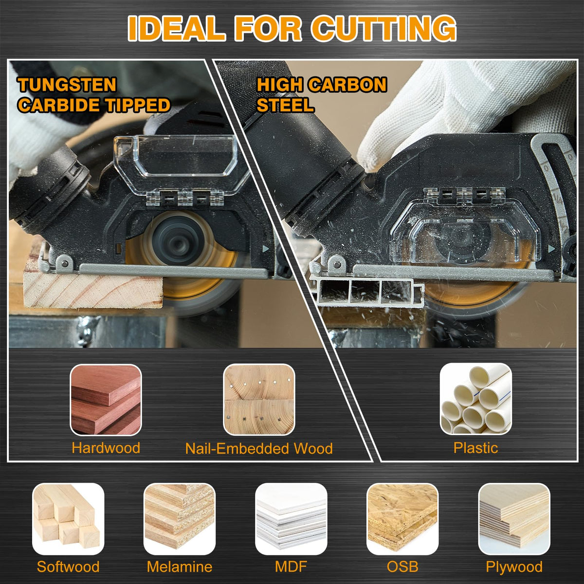 Ryltanks 3 Inch Circular Saw Blade 36T&80T Combo Set with 3/8" Arbor 4-Pack