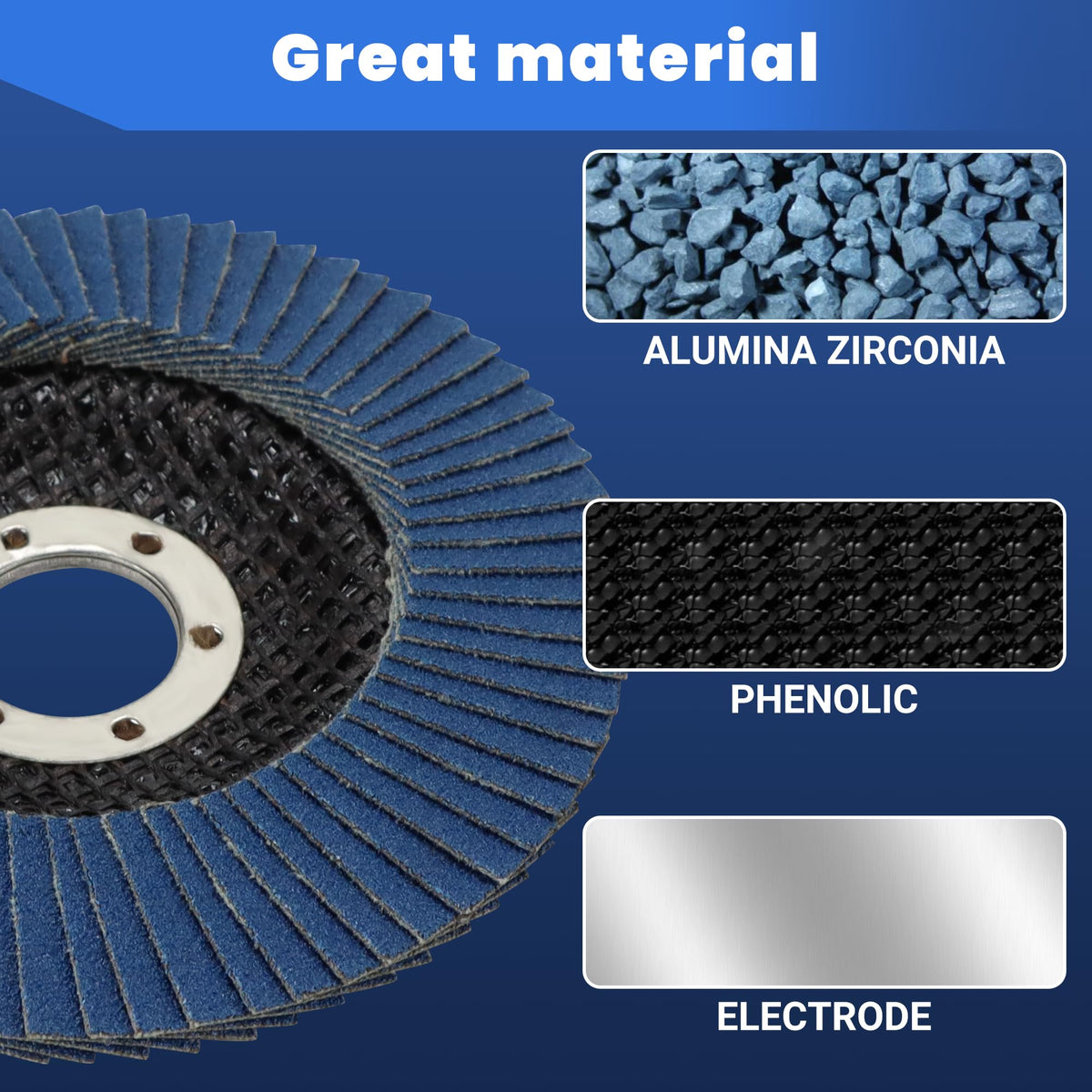 ROMON Flap Discs 80 Grit, 4 1/2 x 7/8-Inch Flap Sanding Disc, Industrial Grade Type 29 Zirconia Grinding Wheel Aluminum, Oxide Abrasives for Stainless Steel, Sheet Metal (10 Pack)