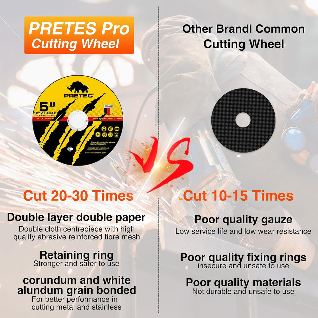 55 Pack Cut Off Wheels 5 Inch, Metal Cutting Wheel for Angle Grinder