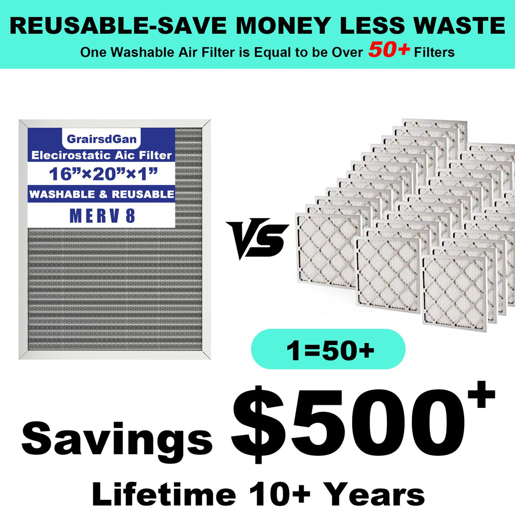16x20x1 in. MERV 8 Reusable Washable HVAC Furnace Air Filter