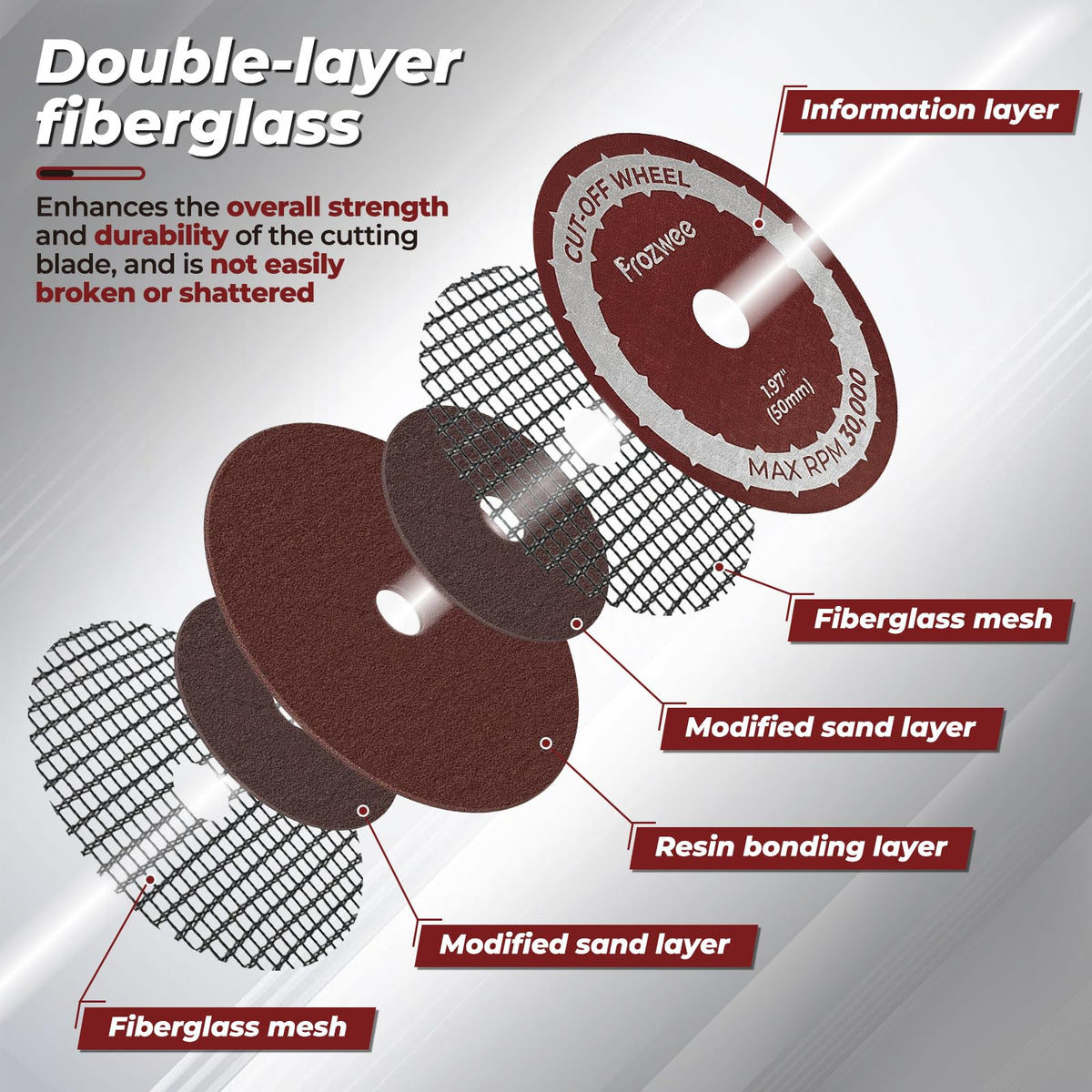 Prozwee 40PCS Cutting Wheel for Drill,20PCS 1.5" & 20PCS 1.97" Cutting Disc
