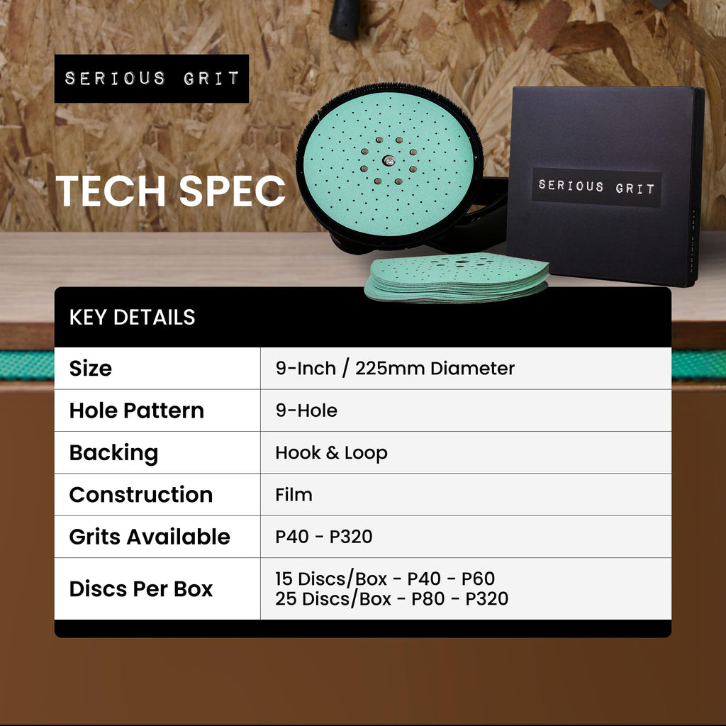 Serious Grit - 225mm Drywall Sanding Discs - P80-220 Assortment - 25 Pack