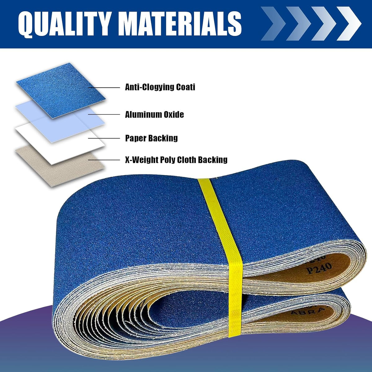 6 x 48 Inch Sanding Belts, 15 Pcs Mixed Grit 60/80/120/180/240, Aluminum Oxide Abrasive Sandpaper Belts for Belt Sanders, Woodworking Polishing & Grinding