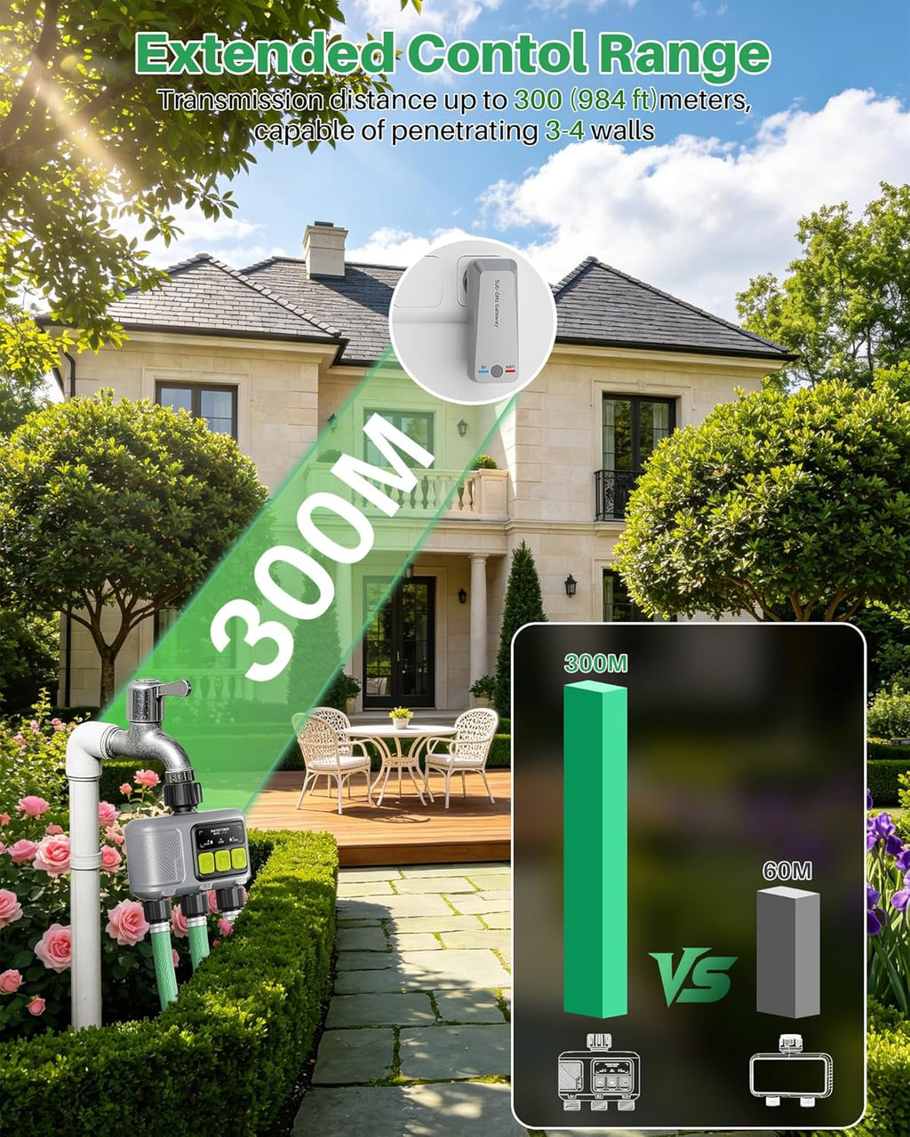 WiFi Water Timer 3 Outlet for Garden Hose, Smart Sprinkler Controller with 984ft RF Range, Smart Lawn Watering System