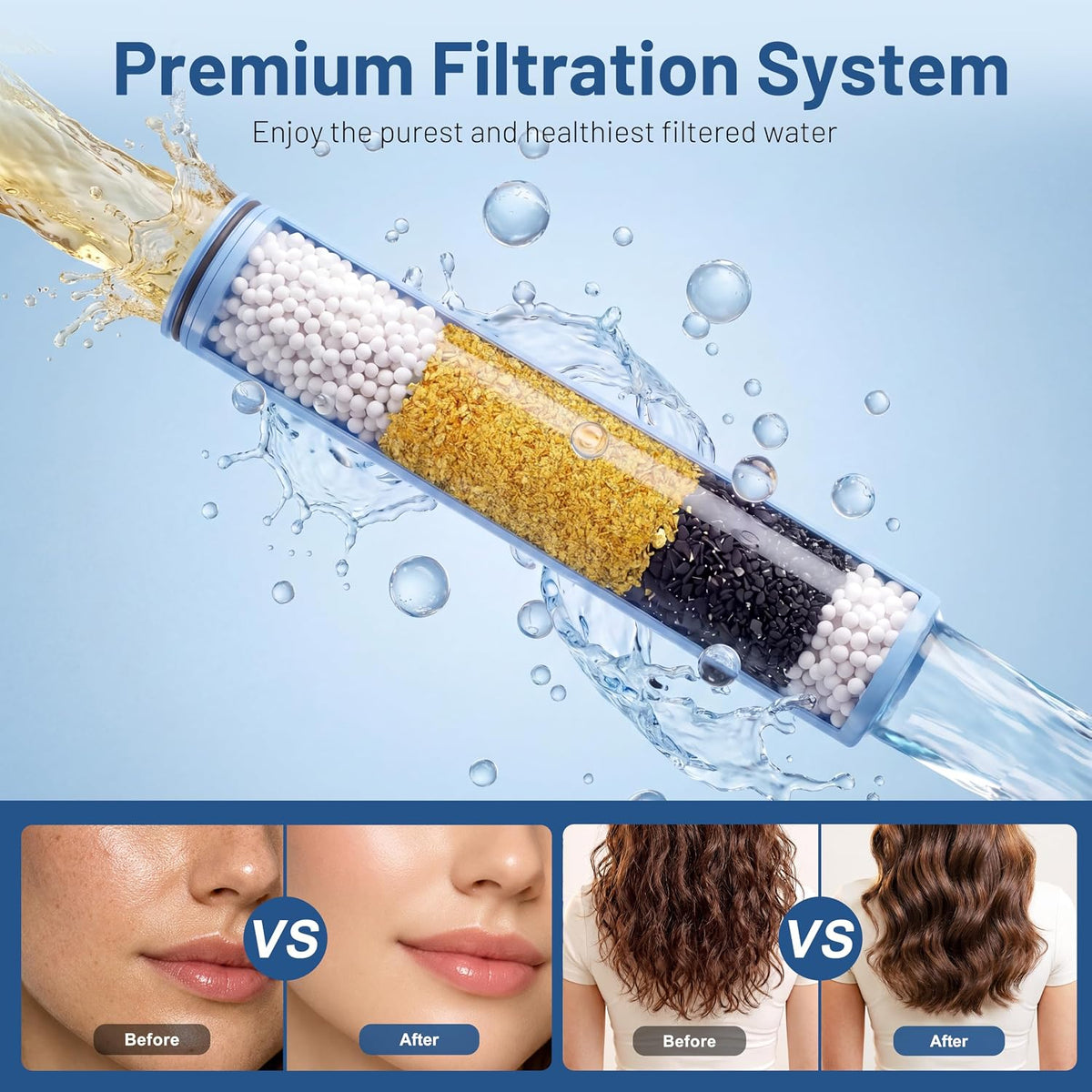 Dual Filtered Rain Shower Head Combo, Handheld Shower Head with Adjustable Bar - Rainfall Shower Head And Showerhead