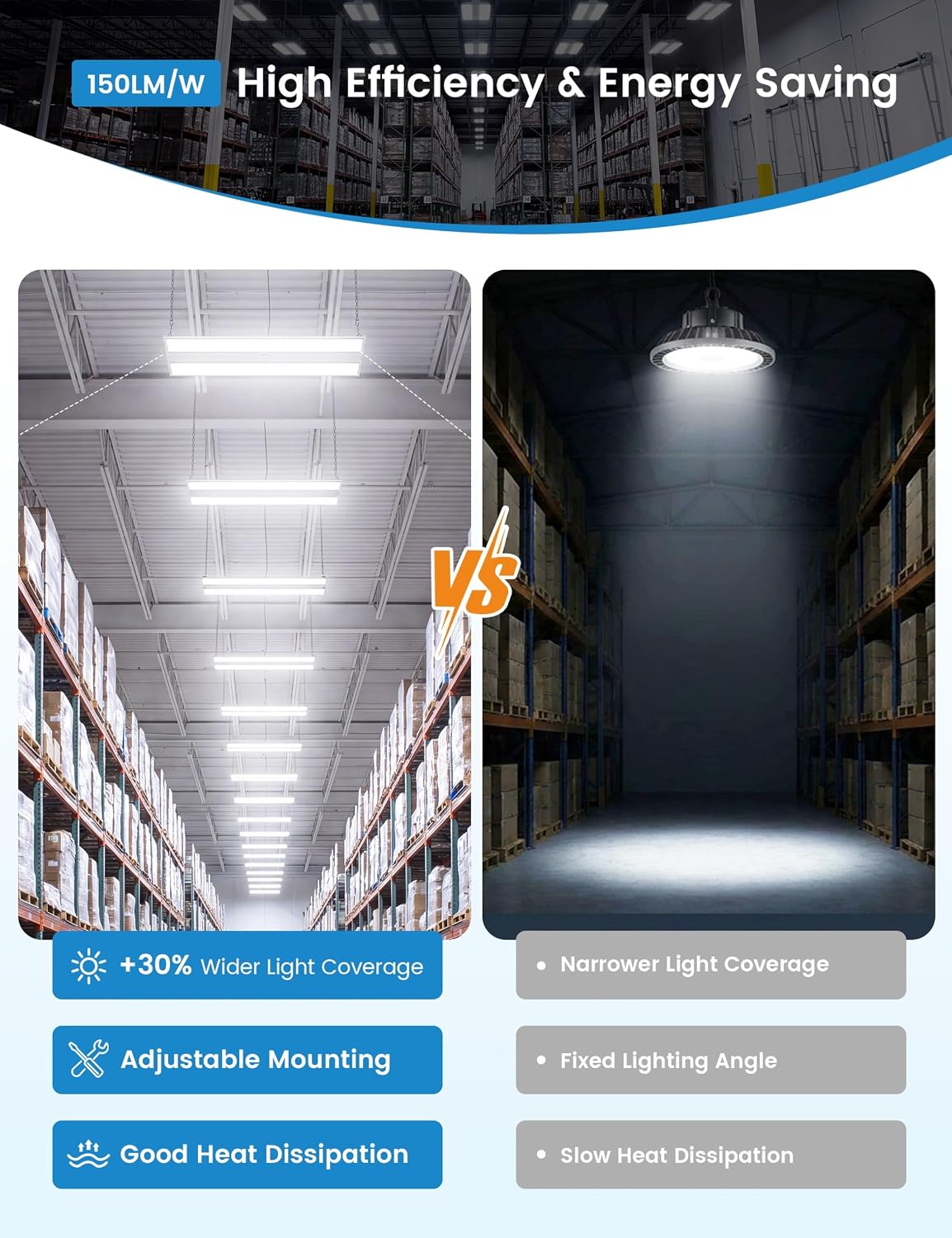 VOLISUN 2FT High Bay LED Shop Lights 4Pack, 200W 30000LM LED Linear Light